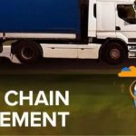 6 Types of Supply Chain Management and Their Roles